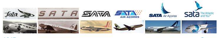 Sata-Symbole.jpg